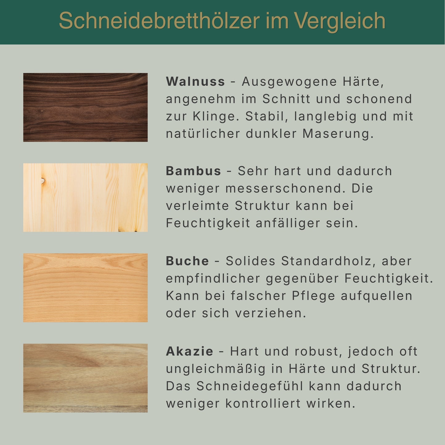 habu essentials Premium Schneidebrett aus Walnussholz & Edelstahl