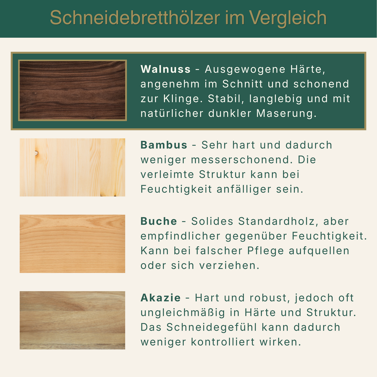 Schneidebrett Walnussholz & Edelstahl – doppelseitig, FSC-zertifiziert