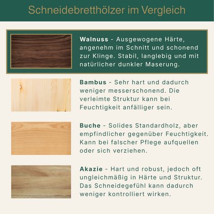 Schneidebrett Walnussholz & Edelstahl – doppelseitig, FSC-zertifiziert